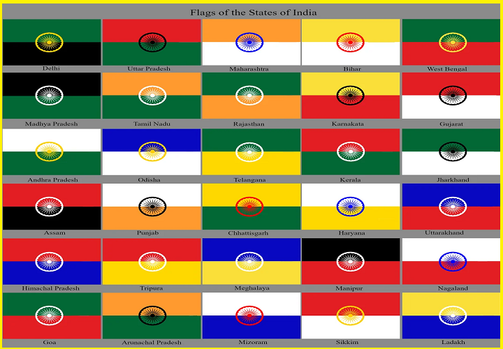 Indian State Flags: Symbols of Regional Identity and Pride